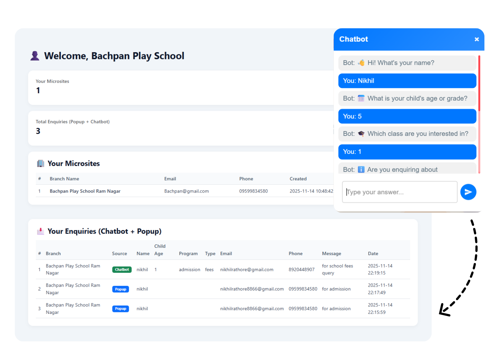 Features illustration